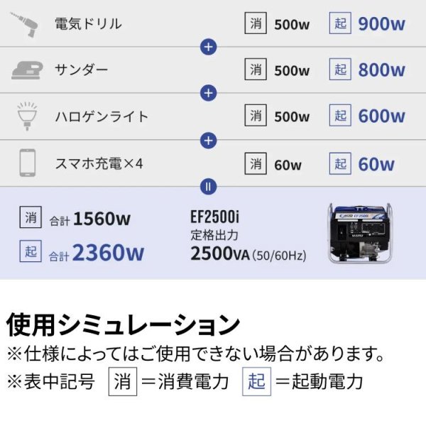 画像4: ヤマハ インバーター発電機 EF2500i | 2.5kVA オープン型 高品質電源 (4)