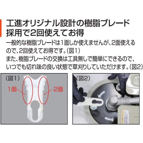 画像5: KOSHIN 手押し式エンジン草刈機 EFR-26C 草刈り機 ナイロンカッター  株式会社工進 (5)