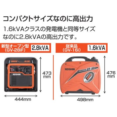 画像5: GV-28iF 2.8KVA  工進 インバーター発電機  (5)
