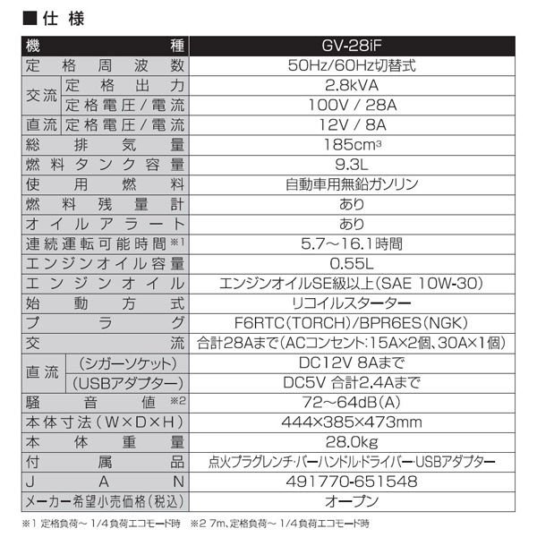 画像8: GV-28iF 2.8KVA  工進 インバーター発電機 (8)