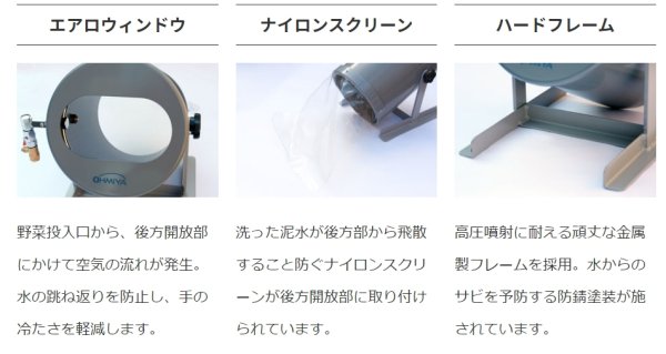 画像6: ON208H ベジピカ　ハイブリッド　水流式野菜洗い機【株式会社オーミヤ】 (6)