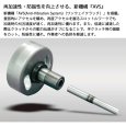 画像9: RM3127-2TD 新ダイワ 両手ハンドル 刈払機 (9)