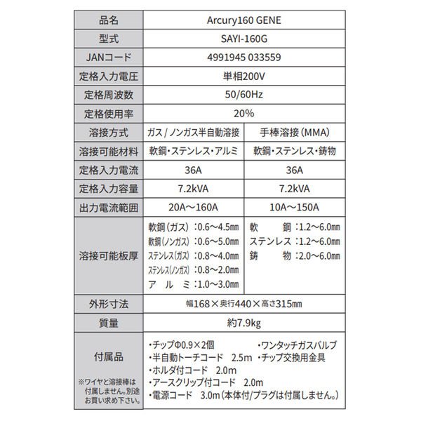 画像9: SAYI-160G     SUZUKID(スズキッド)  160GENE  半自動溶接機 アーキュリー (9)