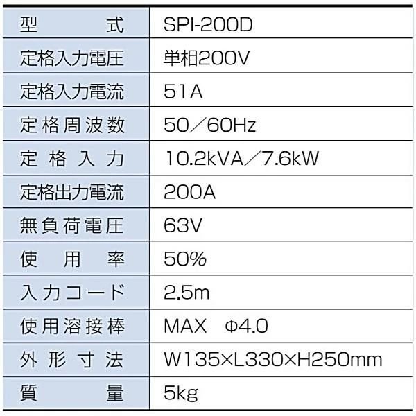 画像3: サンピース インバータ直流溶接機 SPI-200D | 単相200V専用 200A出力 軽量タイプ (3)
