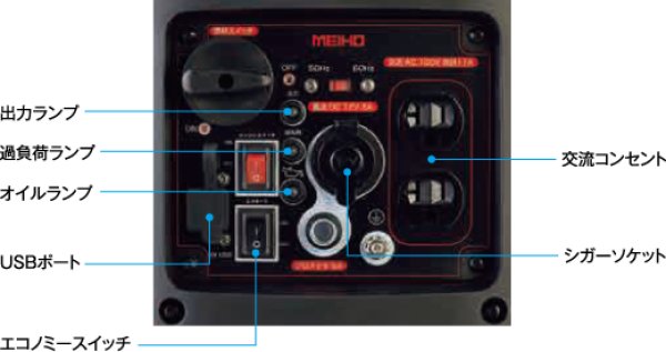 画像4: HPG1100iS 防音型インバータガソリン発電機 MEIHO【ワキタ】　 (4)
