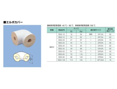 画像2: BSG　パイプガード　エルボカバー 鋼管用　イノアック　INOAC (2)