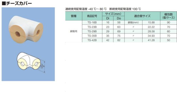 画像2: TS　パイプガード　チーズカバー 銅管用　イノアック　INOAC (2)