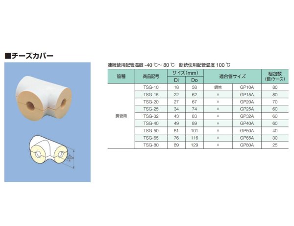 画像2: TSG　パイプガード　チーズカバー 鋼管用　イノアック　INOAC (2)
