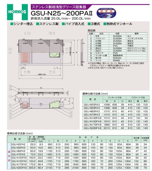 画像2: GSU-N100PAII ホーコス ステンレス製超浅型グリーストラップ (蓋無し・枠あり) パイプ流入 (2)