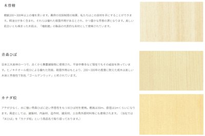 画像2: ひのき 吐水口 天然木 切妻型 木肌仕上げ ヘラ付  青森ひば 【万葉檜】 *受注生産品 (2)