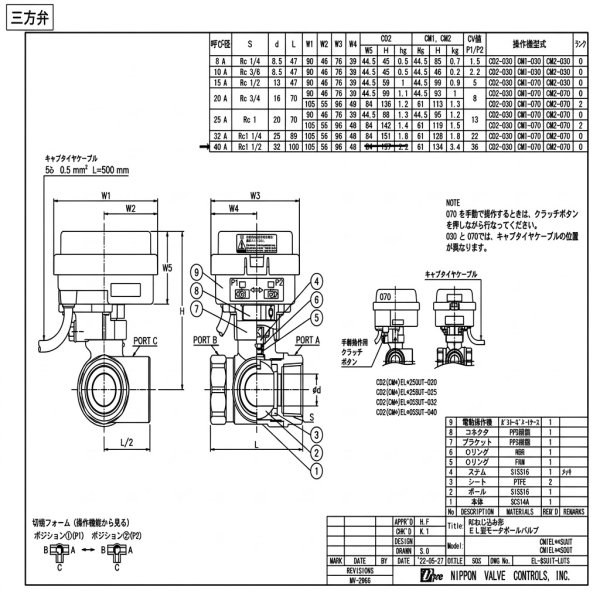 画像2: 日本バルブコントロールズ CM1EL-205UUT-040 CM1EL型電動3方弁 AC200V 40A | JVC (2)