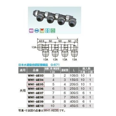 画像2: WH1-AE   IN13AxOUT13A    AE型【オンダ製作所】回転ヘッダー　 (2)