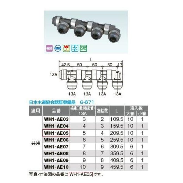 画像2: WH1-AE   IN13AxOUT13A    AE型【オンダ製作所】回転ヘッダー　 (2)