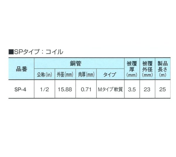 画像3: チヨダ SP-4  給湯用 被覆銅管 15.88mm ×0.71× 25m　 (3)