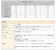 画像3: オークラ製菓 MOS-800A  猛暑de塩飴 ボトル800g1個＋詰め替え1kg4袋セット 大容量 熱中症対策 (3)