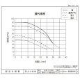 画像7: 暖房ボイラ EDBF-2413RG 温水暖房熱源機 暖房専用 24.0kW 屋外設置 | 長府製作所 (7)