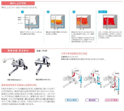 画像5: 【イトミック EWSシリーズ】小型電気温水器 20L（単相100V）壁掛タイプ｜給湯器 EWS20CNN115C0 (5)