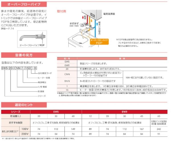 画像7: 【イトミック EWSシリーズ】小型電気温水器 30L（単相100V）壁掛タイプ｜給湯器 EWS30CNN115C0 (7)