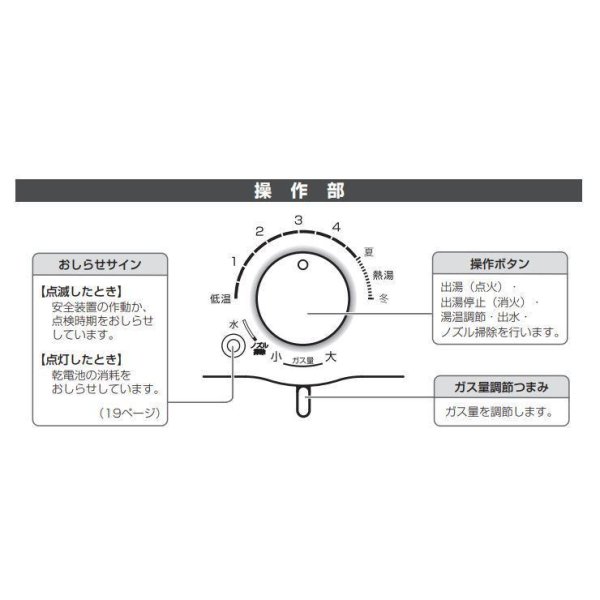 画像9: GQ-551MW　小型5号 湯沸かし器  元止め式 【NORITZ】 (9)