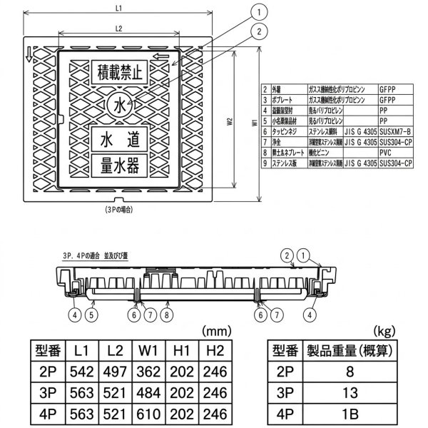 画像2: タブチ クワトロ 複式メーターボックス 蓋セット 3P 水マーク FU-HS-3P | TBC (2)