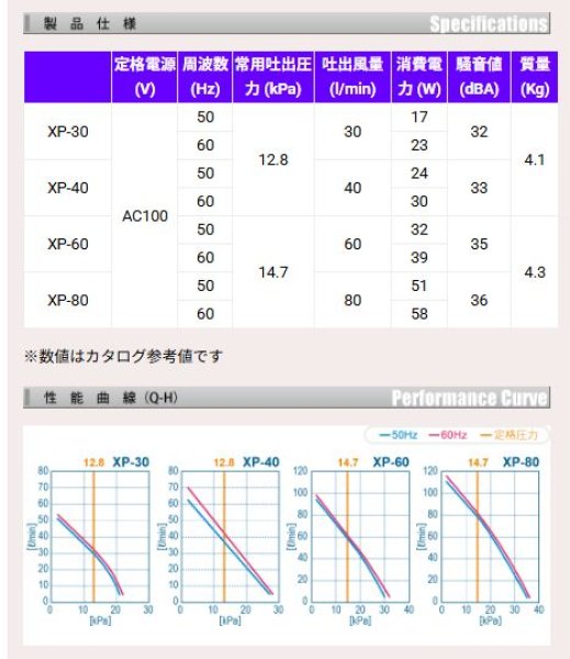 画像4: XP-80 テクノ高槻 浄化槽ブロワー 風量80L/min 省エネエアーポンプ (4)