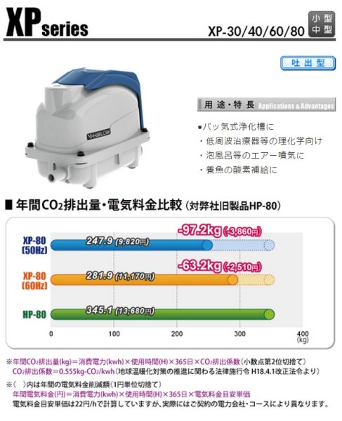 画像2: XP-80 テクノ高槻 浄化槽ブロワー 風量80L/min 省エネエアーポンプ (2)