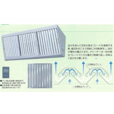 画像4: F2-525S グリースフィルター  F型グリーサー(片面体)【ホーコス】厨房用 (4)