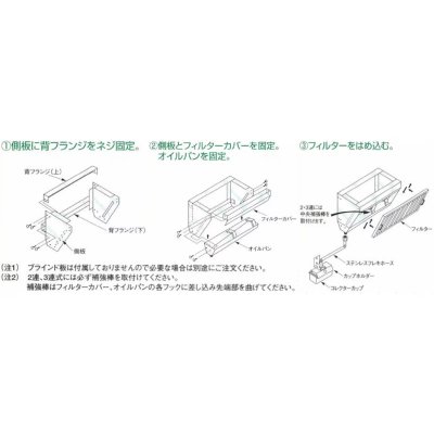 画像5: F2-525S グリースフィルター  F型グリーサー(片面体)【ホーコス】厨房用 (5)