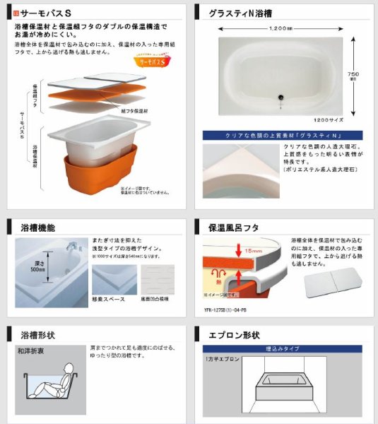 画像2: ABND2-1201A LIXIL グラスティN浴槽 1200サイズ 1方半エプロン サーモバスS 人造大理石 (2)