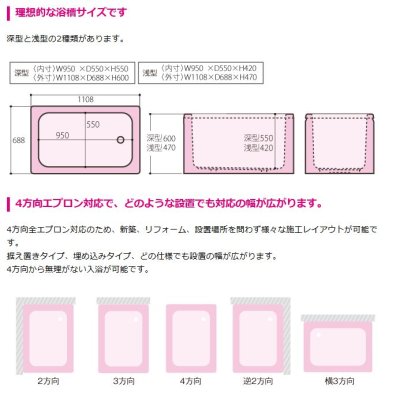 画像4: FRP  カラーバスタブ　スマイルL　1108×688×H600　深型　 幅:1100 　ENILNOエニルノ (4)