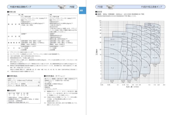 画像3: 50X40FS4G5.4E　エバラポンプ　FS 片吸込渦巻ポンプ　三相200V　50Hz　50X40FS4G5.4後継機　荏原製作所 (3)
