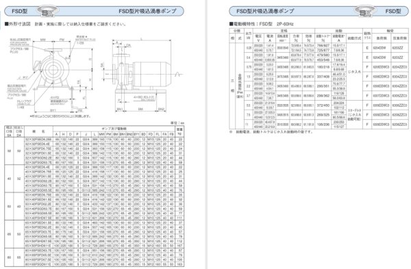 画像4: 40X32FSGD63.7E　エバラポンプ　FSD 片吸込渦巻ポンプ　三相200V　60Hz　　荏原製作所 (4)
