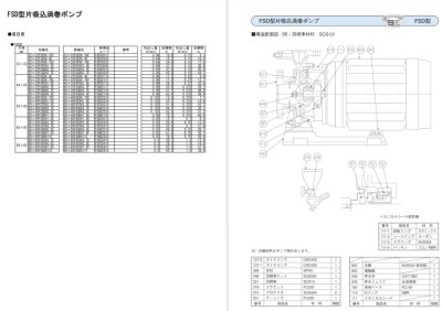画像3: 65X50FSED62.2E　エバラポンプ　FSD 片吸込渦巻ポンプ　三相200V　60Hz　　荏原製作所 (3)