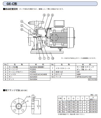 画像4: GEJ655CE3.7　川本製作所　GE-C　小型渦巻きポンプ　三相200V　50Hz (4)