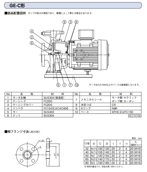 画像4: GEJ505CE3.7　川本製作所　GE-C　小型渦巻きポンプ　三相200V　50Hz (4)