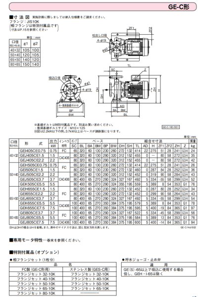 画像5: GEJ505CE3.7　川本製作所　GE-C　小型渦巻きポンプ　三相200V　50Hz (5)
