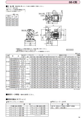 画像5: GEH506CE1.5　川本製作所　GE-C　小型渦巻きポンプ　三相200V　60Hz (5)