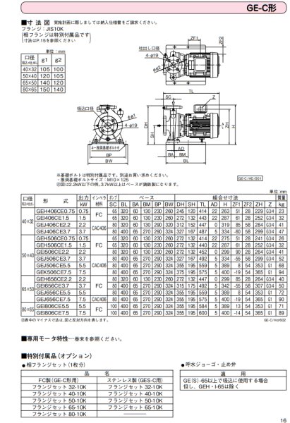 画像5: GEH406CE0.75　川本製作所　GE-C　小型渦巻きポンプ　三相200V　60Hz (5)