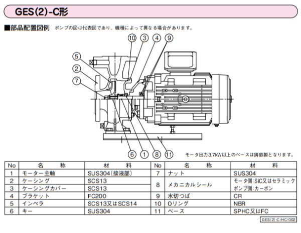 画像4: GES2-405C1.5　川本製作所　GES-C　ステンレス小型渦巻きポンプ　三相200V　50Hz (4)