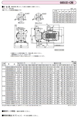 画像5: GES505CE3.7　川本製作所　GES-C　ステンレス小型渦巻きポンプ　三相200V　50Hz (5)