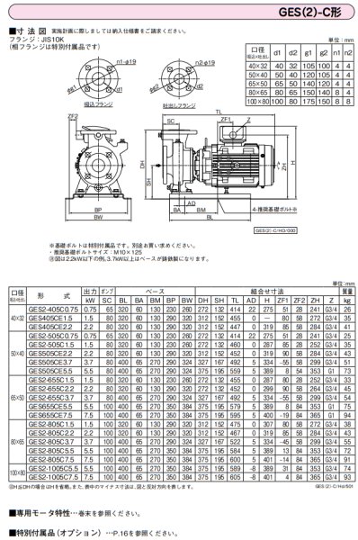画像5: GES2-405C1.5　川本製作所　GES-C　ステンレス小型渦巻きポンプ　三相200V　50Hz (5)
