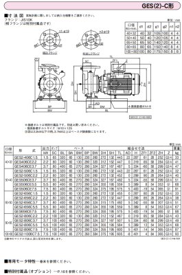 画像5: GES406CE2.2　川本製作所　GES-C　ステンレス小型渦巻きポンプ　三相200V　60Hz (5)