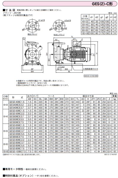 画像5: GES2-406C1.5　川本製作所　GES-C　ステンレス小型渦巻きポンプ　三相200V　60Hz (5)