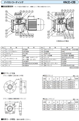 画像4: KN2-505CE2.2　川本製作所　KN(2)-C　ナイロンコーティング 多段タービンポンプ　三相200V　50Hz (4)