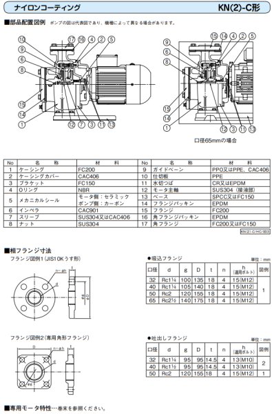 画像4: KN2-656CE5.5　川本製作所　KN(2)-C　ナイロンコーティング 多段タービンポンプ　三相200V　60Hz (4)
