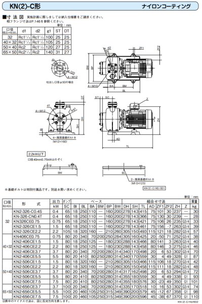 画像5: KN2-656CE5.5　川本製作所　KN(2)-C　ナイロンコーティング 多段タービンポンプ　三相200V　60Hz (5)