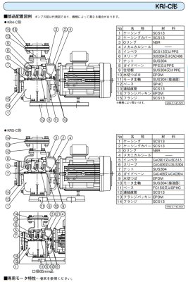 画像4: KR5-506CE3.7　川本製作所　KR4(5)-C　ステンレス 多段ポンプ　三相200V　60Hz (4)