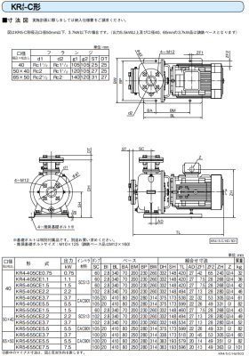 画像5: KR5-405CE5.5　川本製作所　KR4(5)-C　ステンレス 多段ポンプ　三相200V　50Hz (5)
