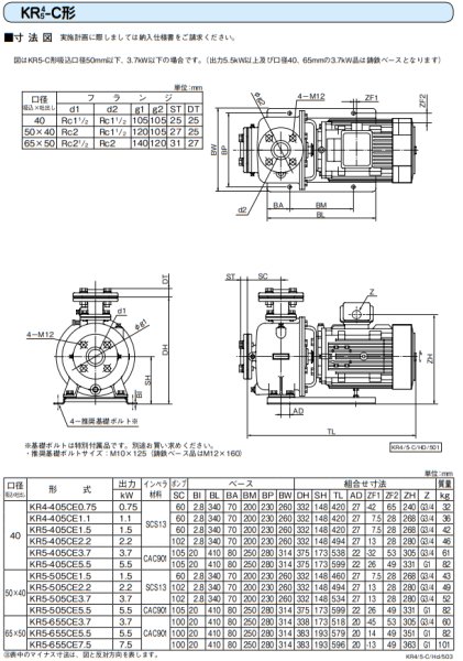 画像5: KR5-405CE3.7　川本製作所　KR4(5)-C　ステンレス 多段ポンプ　三相200V　50Hz (5)