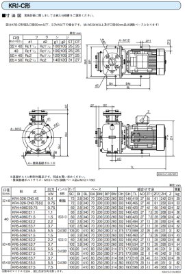 画像5: KR5-506CE3.7　川本製作所　KR4(5)-C　ステンレス 多段ポンプ　三相200V　60Hz (5)